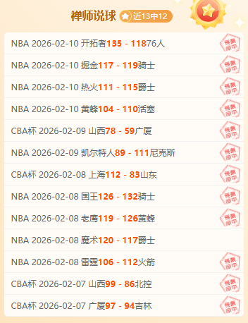 探秘巴甲赛,阵容解码,揭秘无形较,中国中彩网,足彩竞猜,中彩网,体彩竞猜