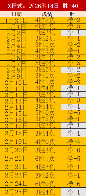 阿根廷国家,队无缘迪巴,拉的成因剖,中国中彩网,足彩竞猜,中彩网,体彩竞猜