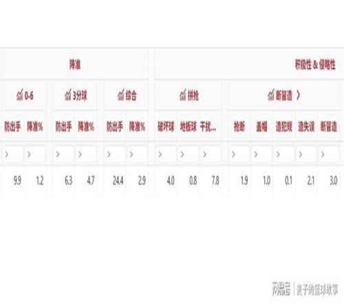 英超,日重磅对决,狼队,中国中彩网,足彩竞猜,中彩网,体彩竞猜