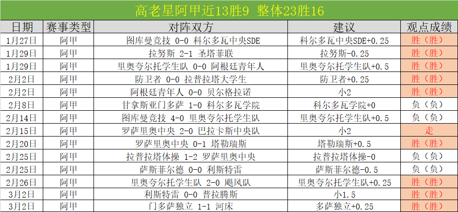 大乐透期号,专家推荐,升班马主场,中国中彩网,足彩竞猜,中彩网,体彩竞猜