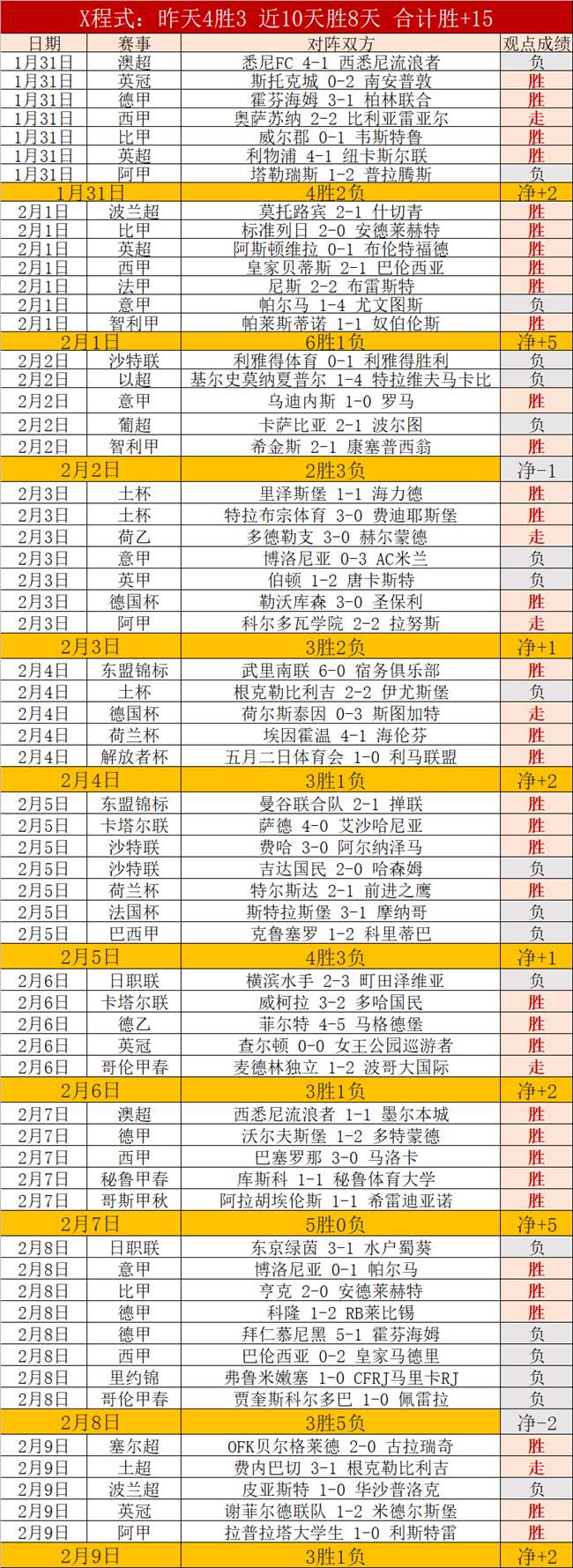 巴东南杯,尤文图德近,专家大乐透,中国中彩网,足彩竞猜,中彩网,体彩竞猜