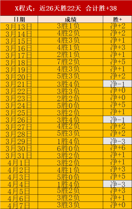 中国跳水奥,运金牌得主,宣布退赛,中国中彩网,足彩竞猜,中彩网,体彩竞猜