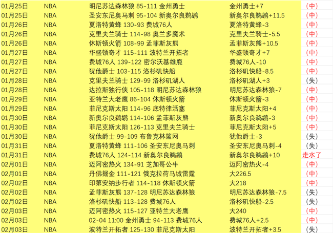 大乐透期号,专家推荐,华沙普洛克,中国中彩网,足彩竞猜,中彩网,体彩竞猜