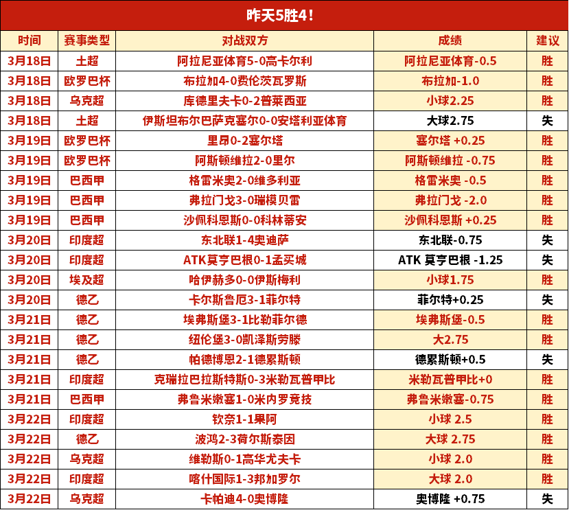 天津,岁大爷,技惊艳,中国中彩网,足彩竞猜,中彩网,体彩竞猜