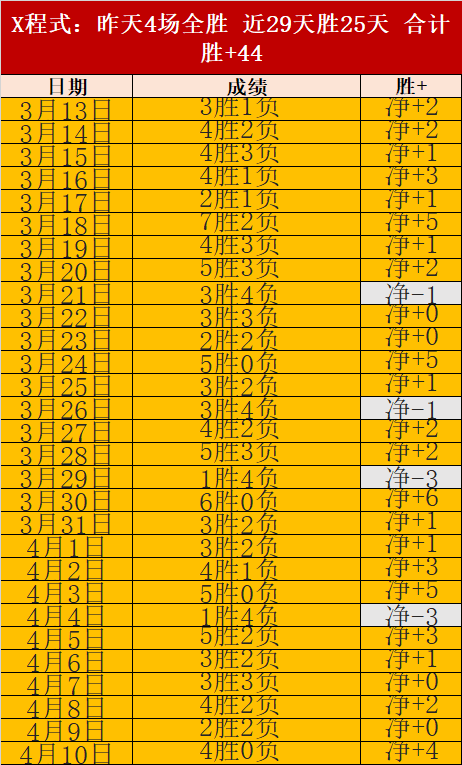 中彩网,资讯,中国中彩网,中国中彩网,足彩竞猜,中彩网,体彩竞猜