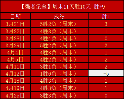 中彩网,资讯,中国中彩网,中国中彩网,足彩竞猜,中彩网,体彩竞猜