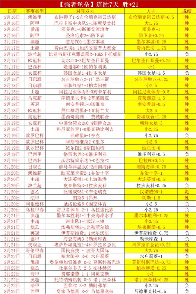 中彩网,资讯,中国中彩网,中国中彩网,足彩竞猜,中彩网,体彩竞猜