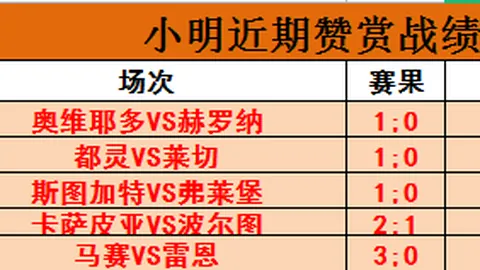 “利拉德遭遇血栓确诊，或需休战多时。”