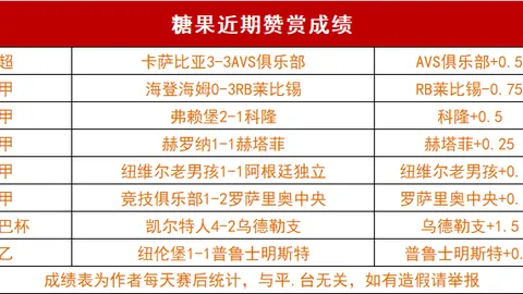 蓉城工体对决高潮迭起，点球战定江山！