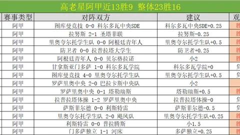 大乐透期号专家推荐：升班马主场挑战榜首，韧性与实力对比