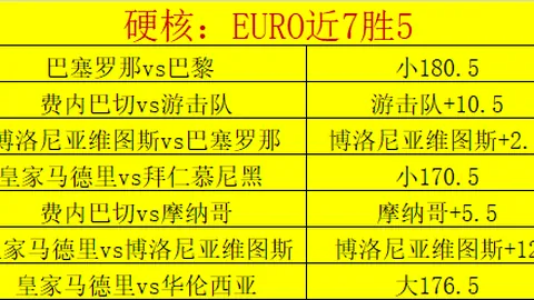 南美杯米内罗竞技：期号分析专家推荐前区十码